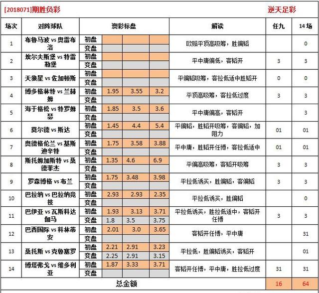 62626969澳彩大全2022年3084,高效实施方法解析_Prime83.456