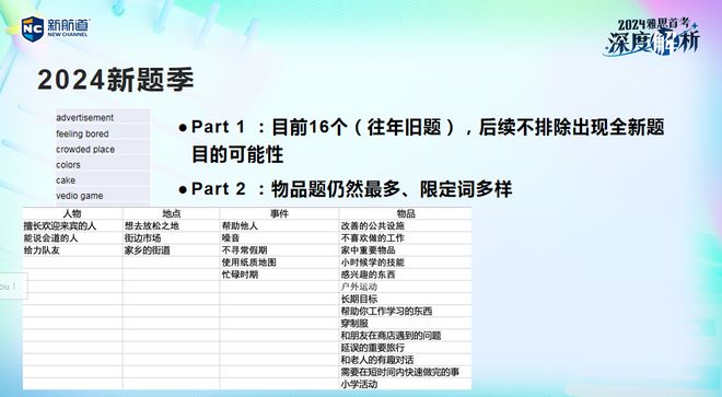 2024年新澳门六开今晚开奖直播,深度解答解释定义_6DM55.439