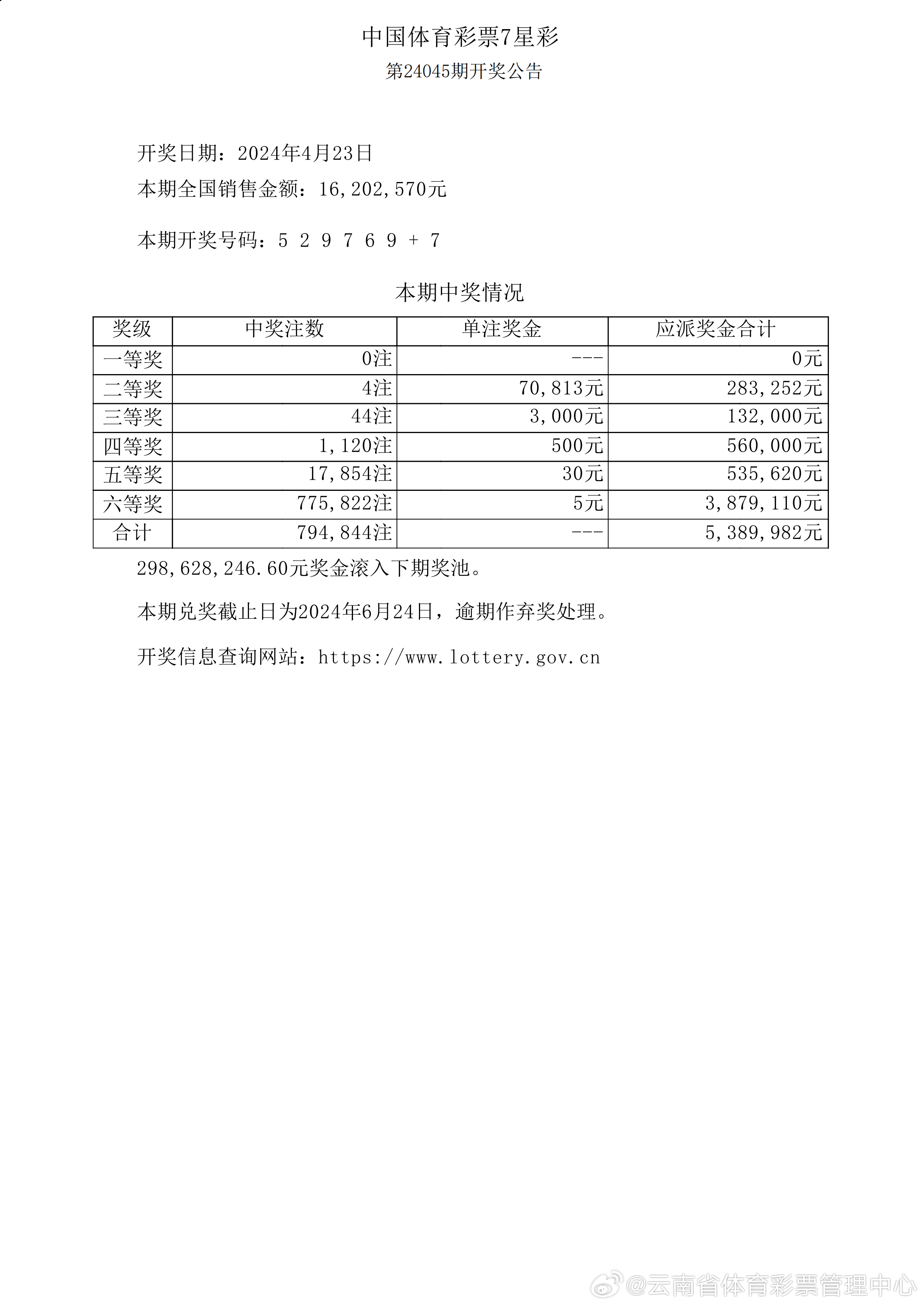 新澳开奖结果+开奖记录,专业说明解析_扩展版36.490