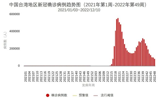 2024年11月新冠高峰,实地分析数据执行_限定版76.832