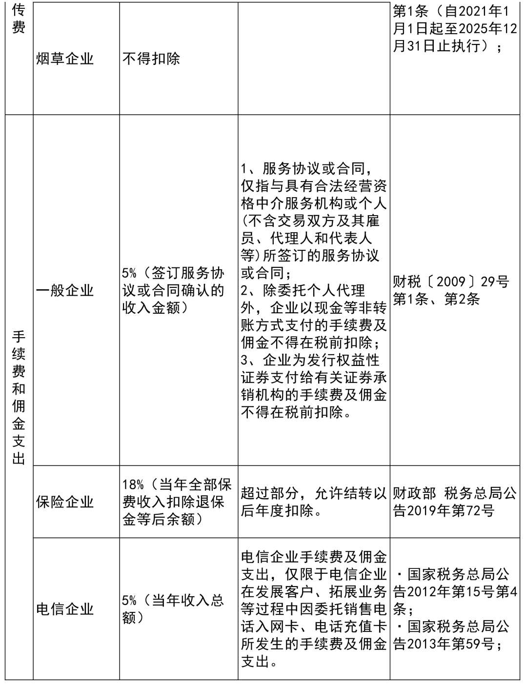 新澳全年资料免费公开,决策资料解析说明_set65.826