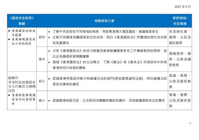 香港二四六开奖结果+开奖记录4,安全策略评估方案_终极版55.327