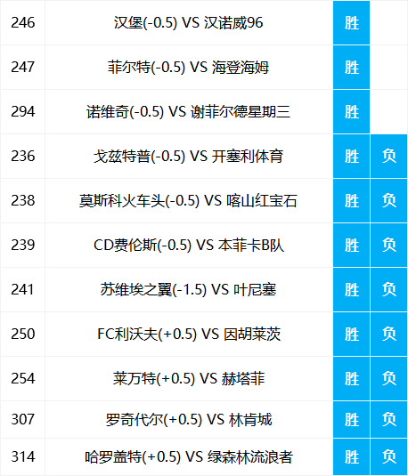 二四六澳彩图库资料大全一,稳定评估计划_Plus57.693