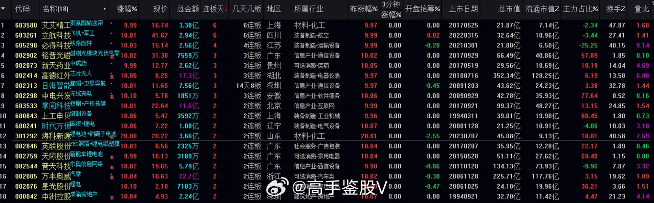 三中三资料,全面数据分析方案_HDR68.832