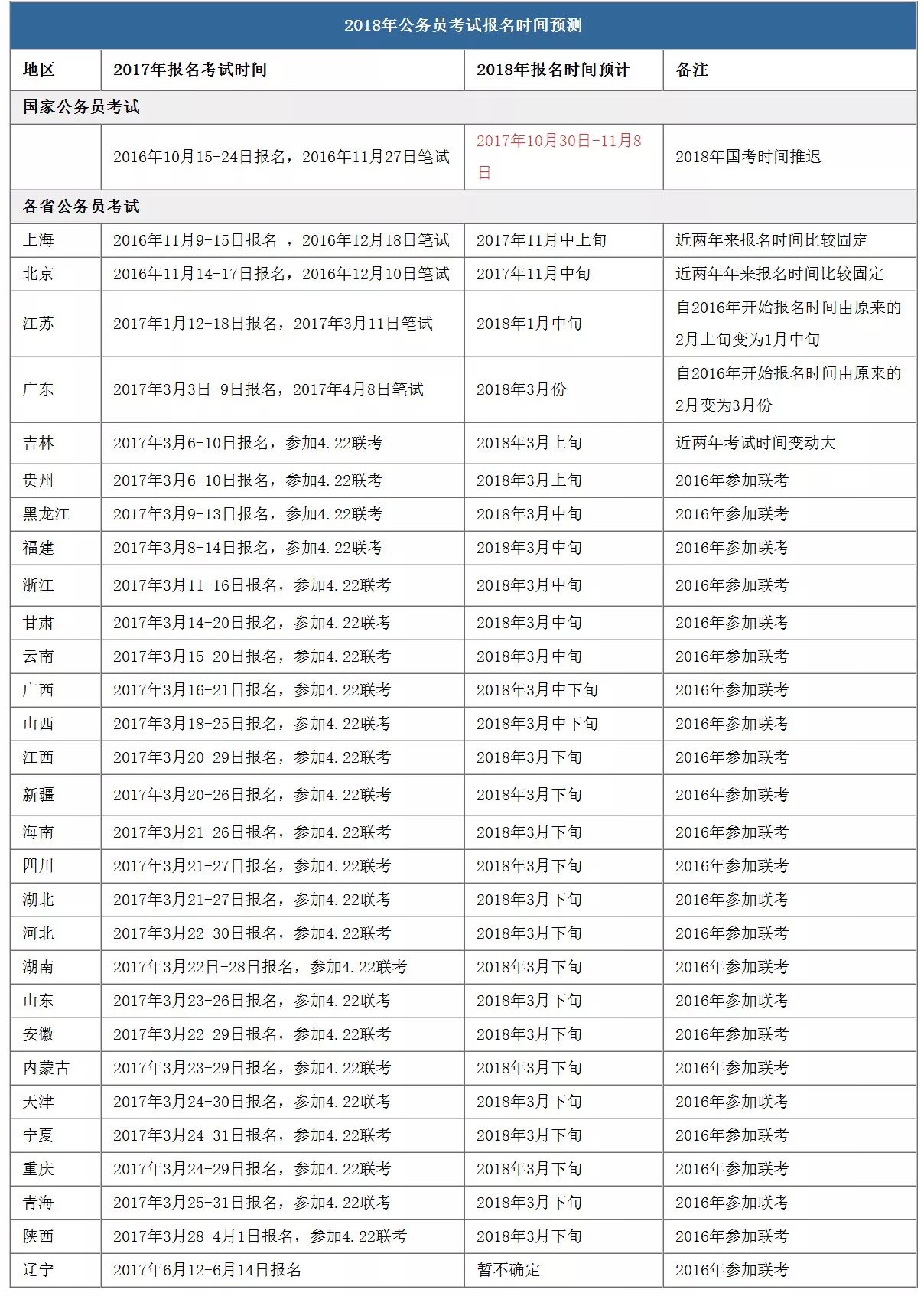 新澳门330期开奖结果,精细解析评估_安卓款61.776