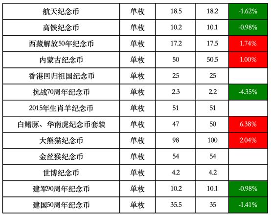 2024新澳最新开奖结果查询,适用解析计划方案_纪念版92.158