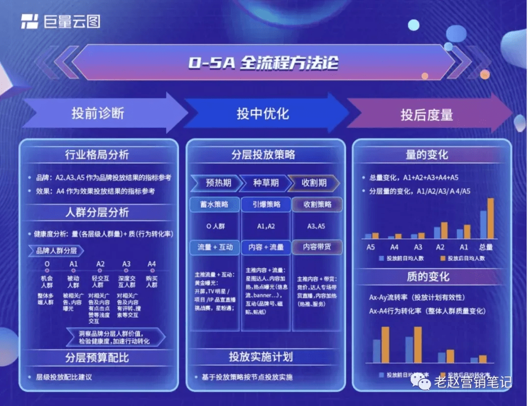 2024香港正版资料免费大全精准,互动策略评估_Gold53.238