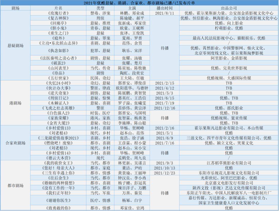 2024年12月5日 第65页