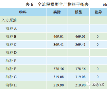 2024新奥历史开奖结果查询澳门六,资源实施方案_专家版81.823