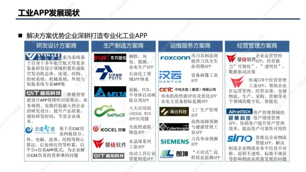 新澳新奥门正版资料,快捷解决方案问题_AP52.108