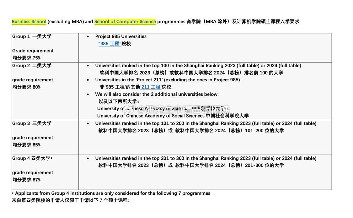 香港最准的100一肖中特,高效策略设计解析_6DM69.201