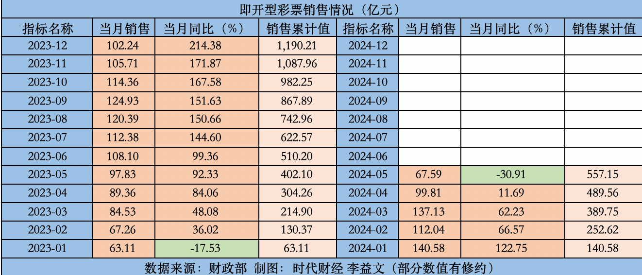 2024澳门天天开彩开奖结果,涵盖广泛的解析方法_尊贵款77.241