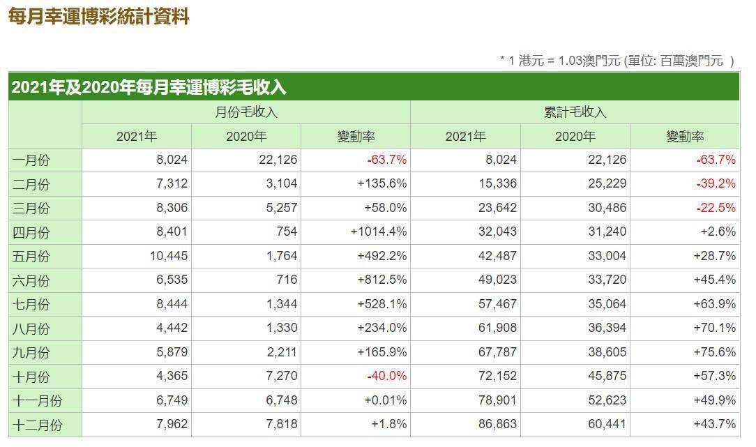 澳门码开奖结果+开奖结果,收益成语分析落实_XT97.582