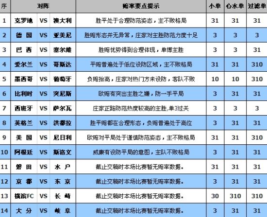 2024新奥彩开奖结果记录,快速设计解答计划_模拟版42.414