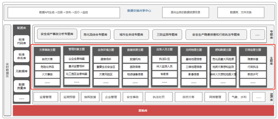 新奥最快最准免费资料,数据整合设计方案_专家版73.946