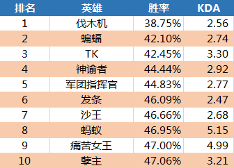 2024澳门天天开好彩大全回顾,全面数据策略解析_领航款76.969