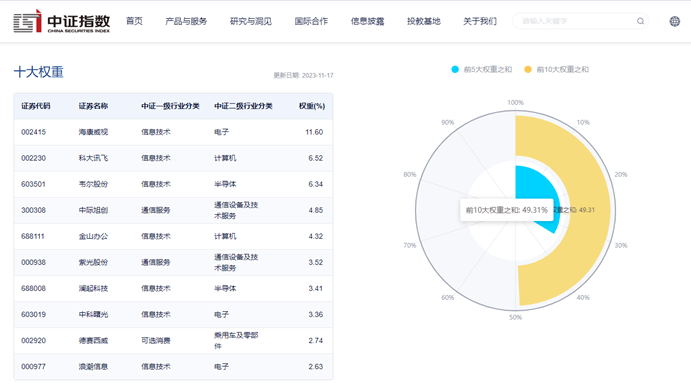 一一肖一码,全面应用分析数据_8K22.476