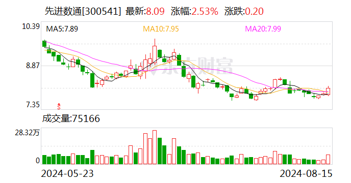 2024澳门特马今晚开奖的背景故事,实证解析说明_Harmony64.788