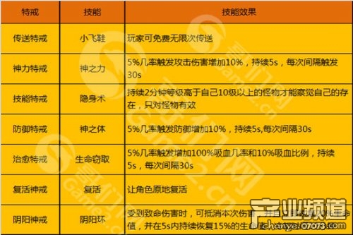 2024年12月5日 第47页