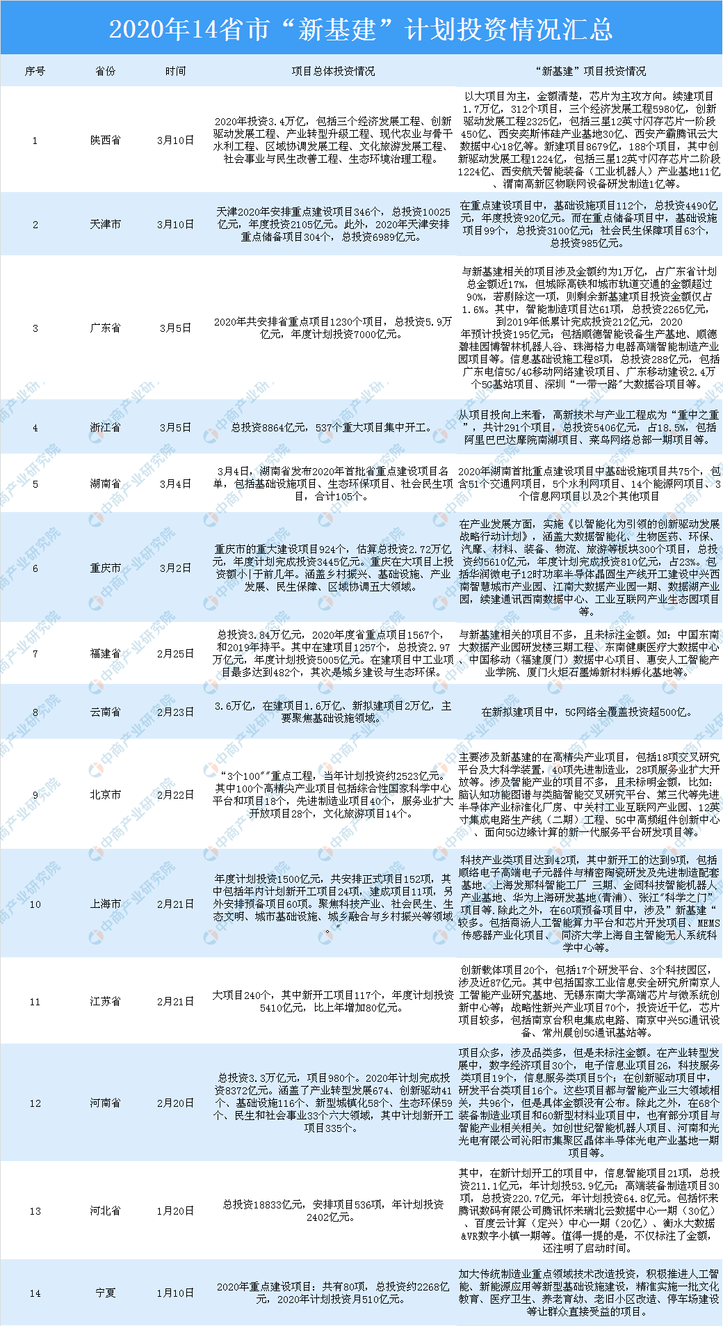 新澳最新最快资料351期,现状评估解析说明_冒险款31.876