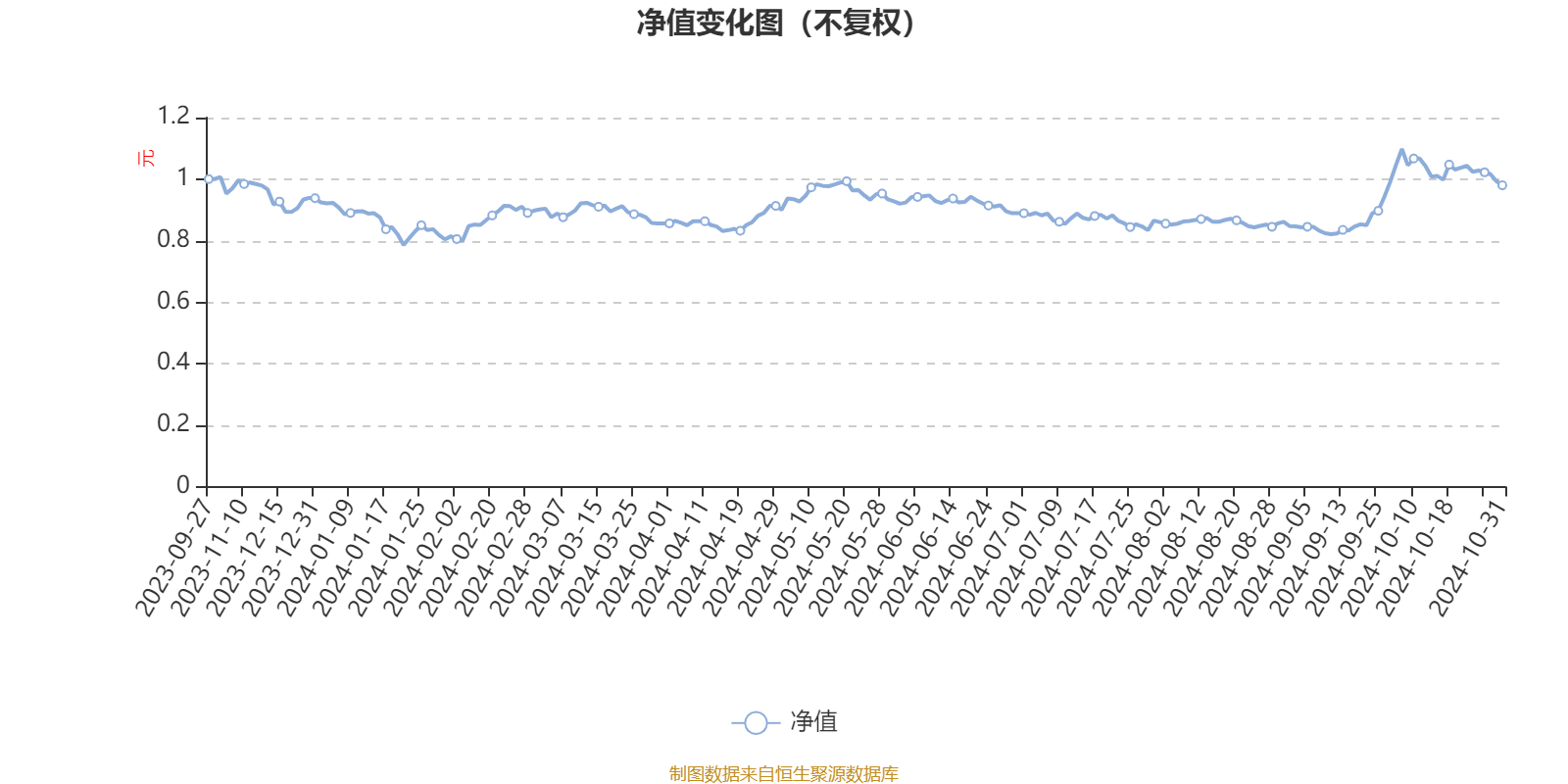 2024年澳门六今晚开奖结果,深度评估解析说明_DX版94.414