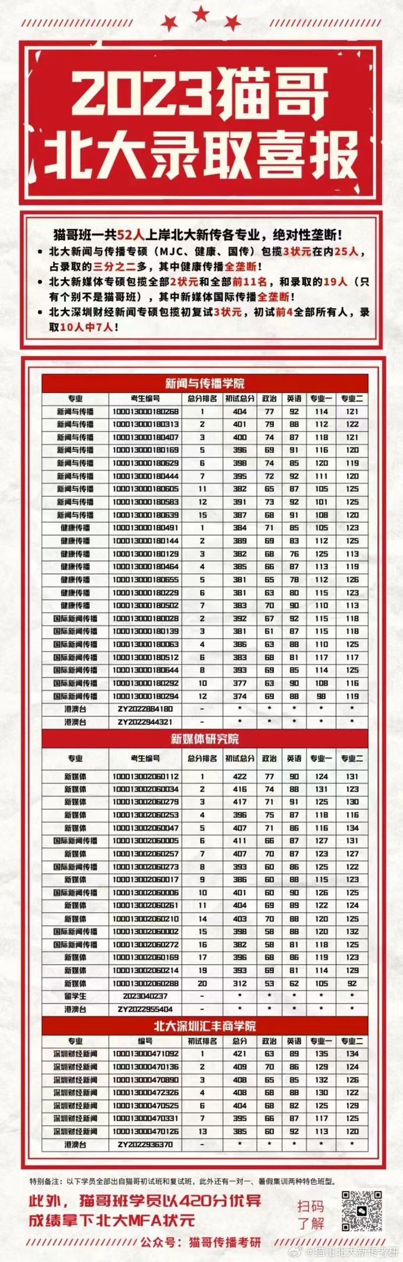 最准一肖一码100,实地数据验证计划_X版6.441