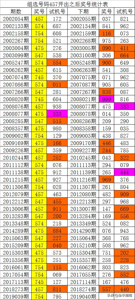 014975cm港澳开奖查询,数据驱动决策执行_7DM51.829