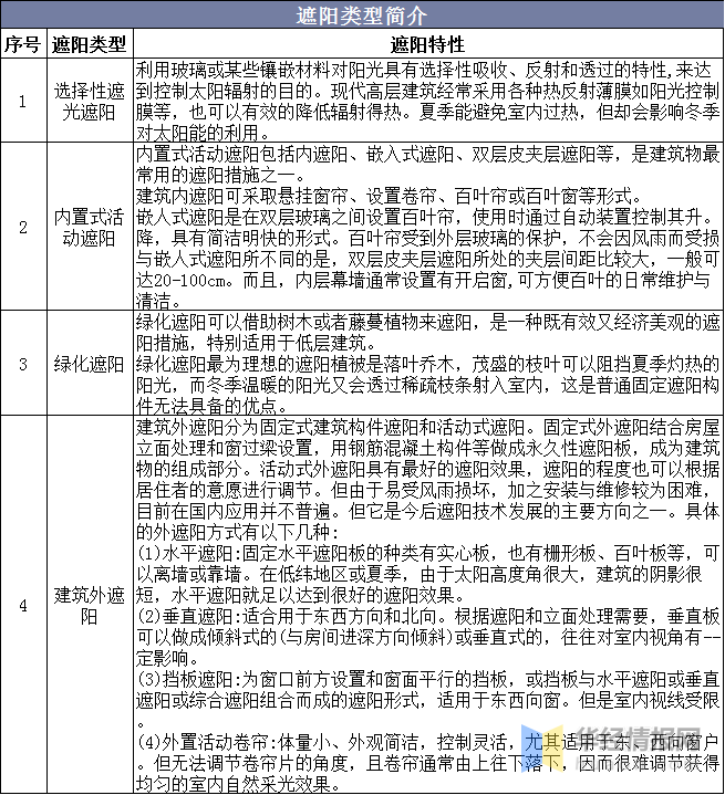 2024新奥免费看的资料,深入分析定义策略_冒险款60.888