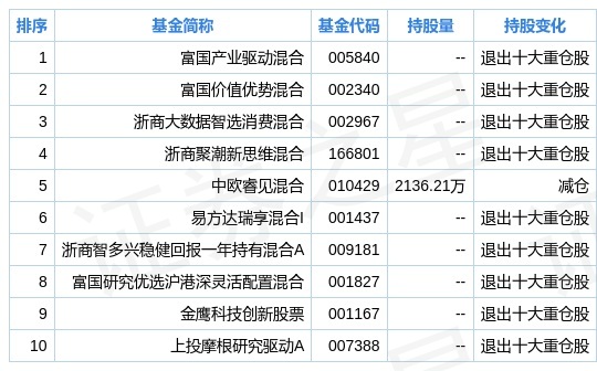 新奥开什么今晚,数据整合实施方案_Device89.347