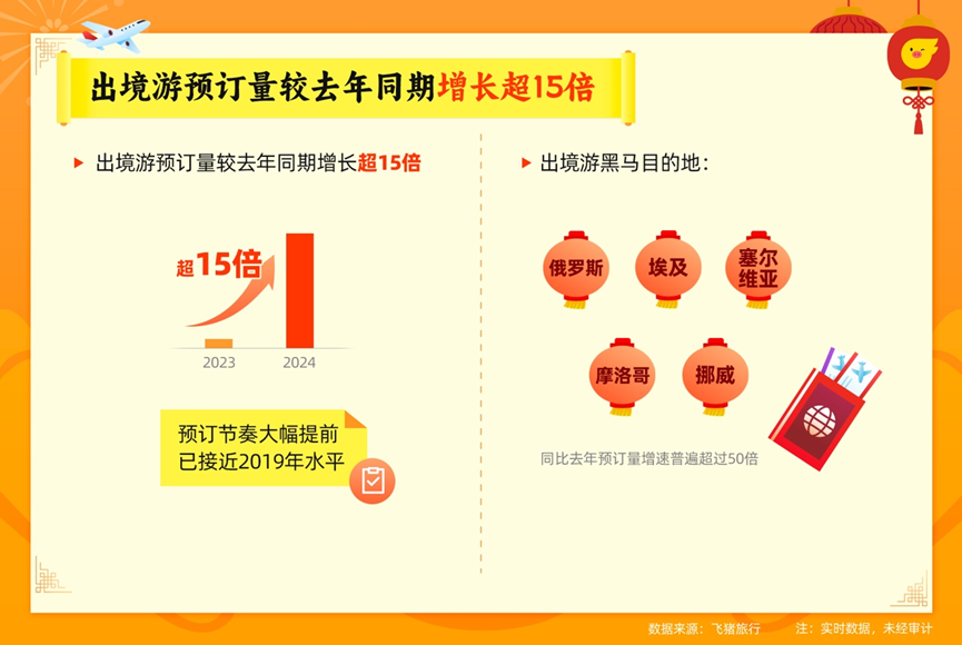 2024澳门精准正版生肖图,精细化评估解析_V22.184