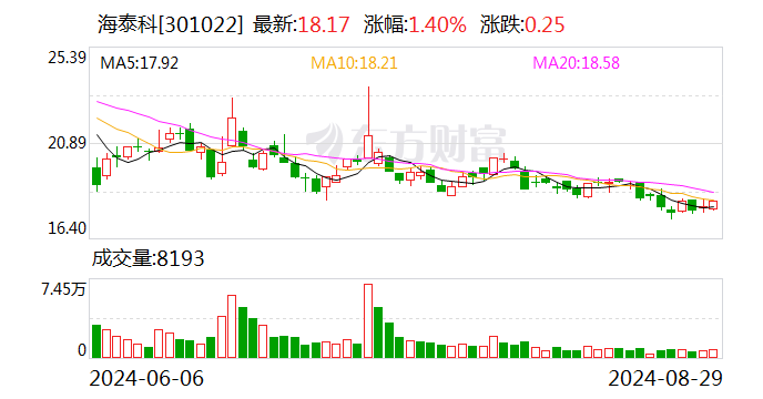 2024新澳历史开奖记录香港开,灵活设计解析方案_R版92.752