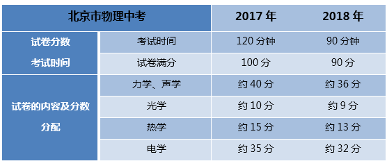 最准一码一肖100%噢,前沿解读说明_Device80.297