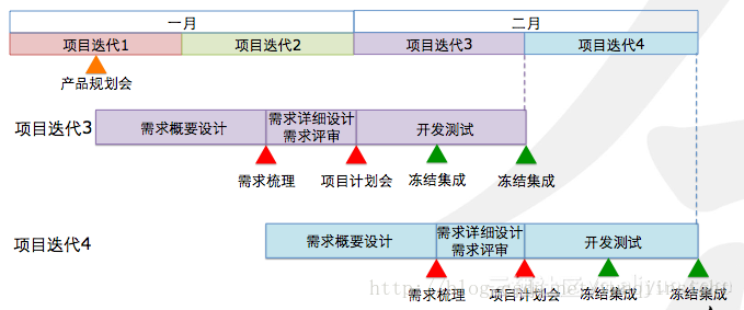 2024澳门跑狗,创新落实方案剖析_iShop47.169