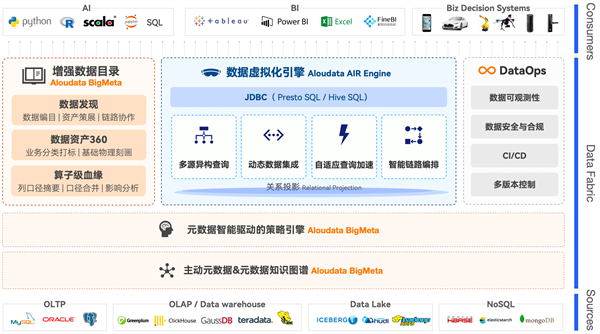 新澳准资料免费提供,实地验证策略数据_Lite14.965