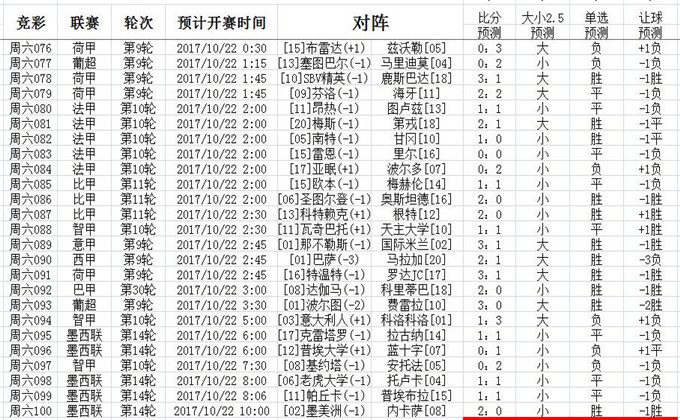 0149002.cσm查询,港彩资料诸葛亮陈六爷,数据决策执行_Tizen84.458