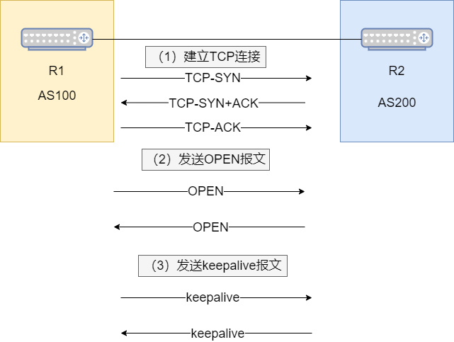 新澳免费资料大全,国产化作答解释定义_Lite20.373