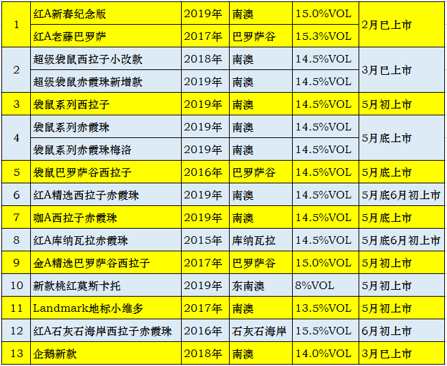 新澳2024今晚开奖资料,全面计划执行_开发版57.515