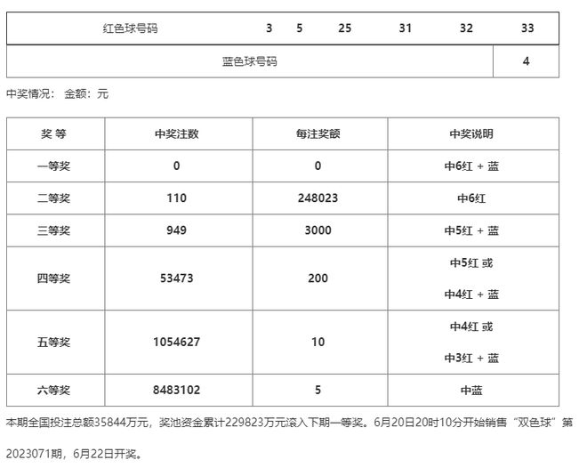 澳门一码一码100准确,实地验证设计解析_安卓69.357