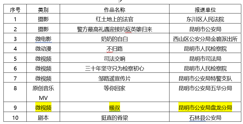 新澳2024大全正版免费,连贯评估方法_微型版98.175