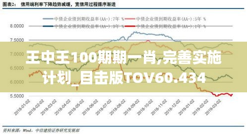 王中王100%期准一肖专家分析,创新性方案解析_运动版79.747