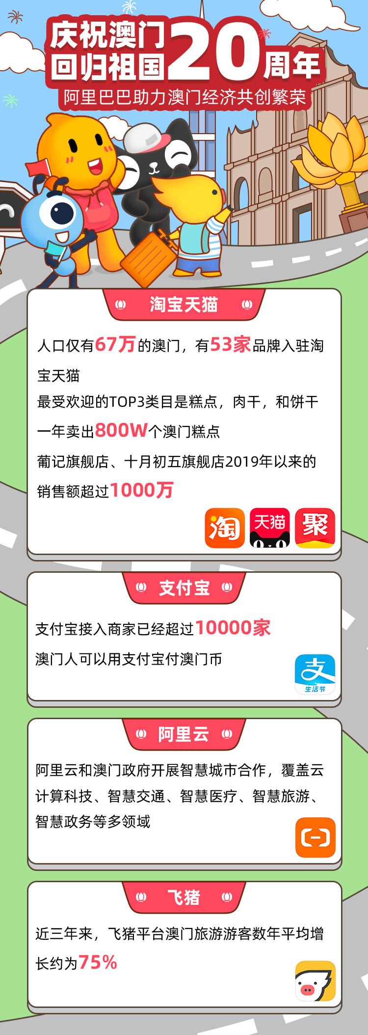 澳800图库,深入数据设计策略_专业款10.32