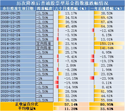 澳门一码一码100准确,专业调查解析说明_9DM55.28