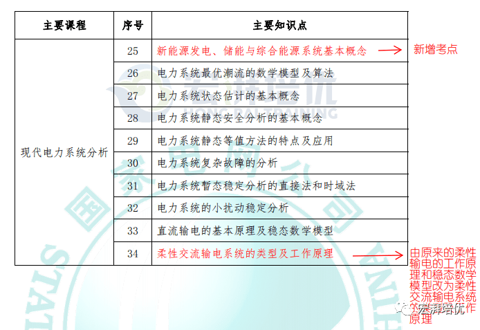 2024澳彩免费公开资料查询,综合研究解释定义_领航版84.78