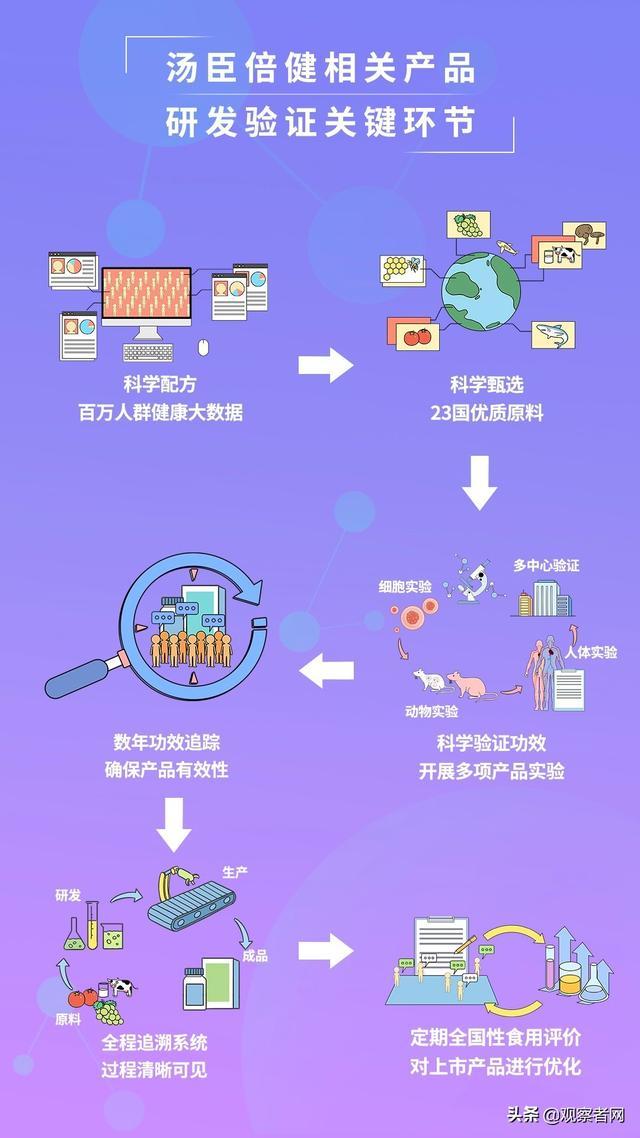 新奥天天正版资料大全,实地分析验证数据_领航版81.515