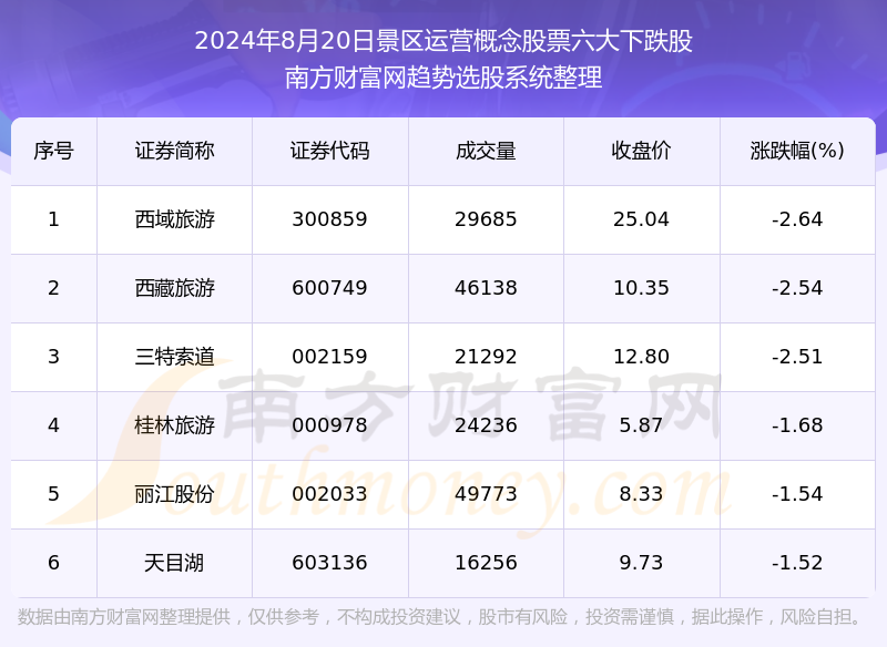 2024年新澳门今晚开奖结果查询,深层策略执行数据_豪华款53.395