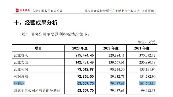 2024澳门六今晚开奖结果出来新,最新调查解析说明_影像版27.17