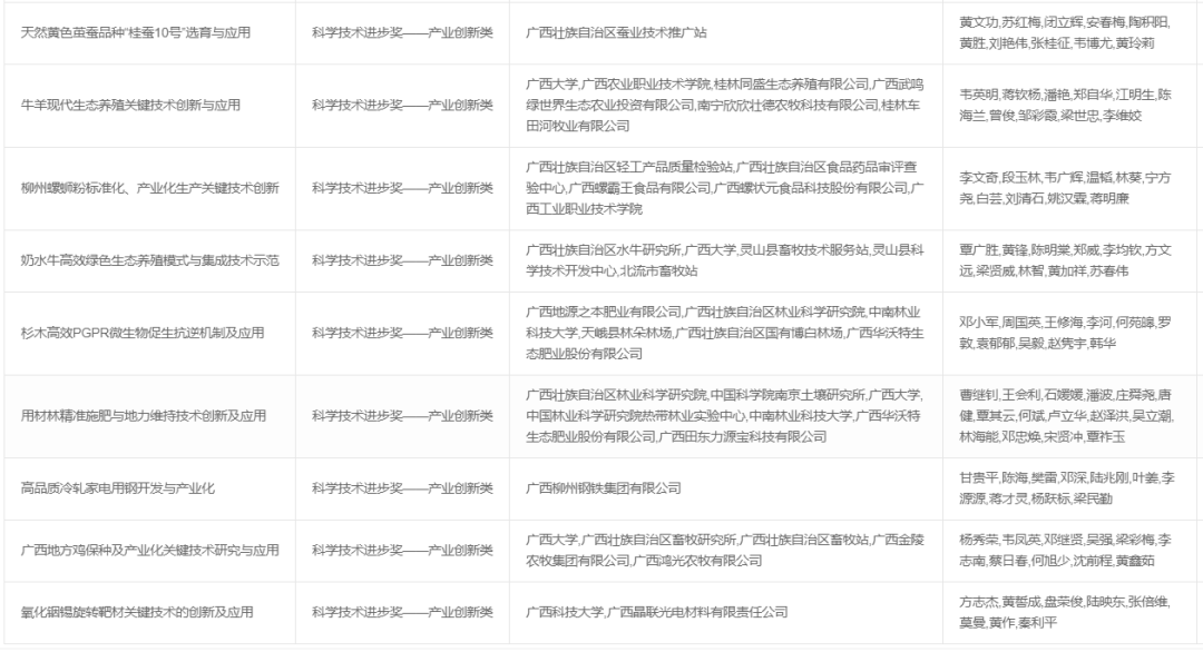 2024澳门六开奖结果,可靠性方案操作策略_MP30.625