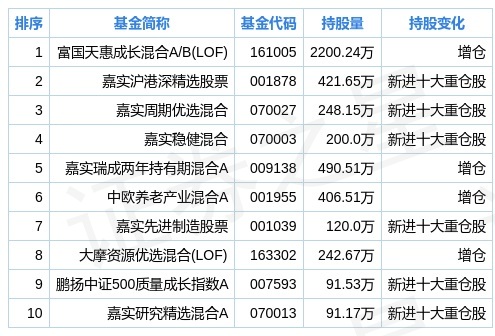 2924新奥正版免费资料大全,数据资料解释定义_特供款17.931