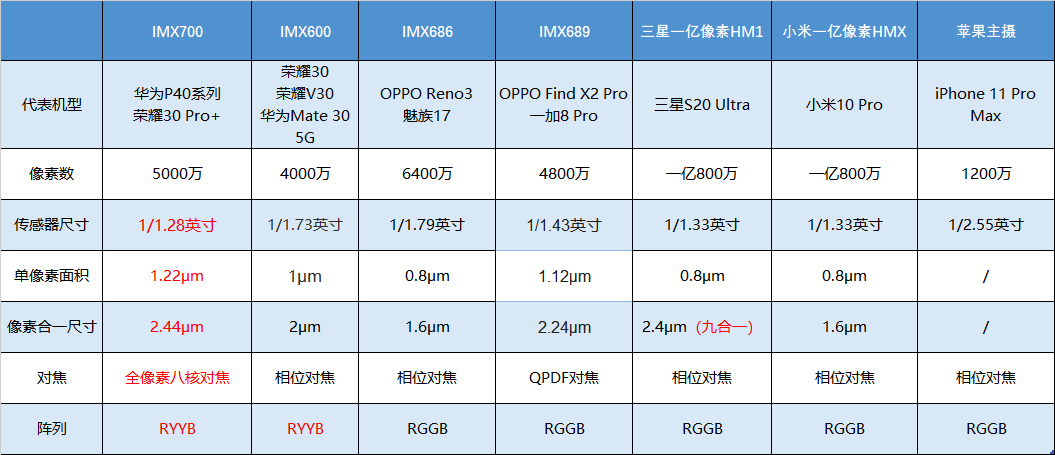 2024年12月6日 第67页