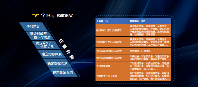 2024年新奥天天精准资料大全,深入数据执行应用_复刻款22.977